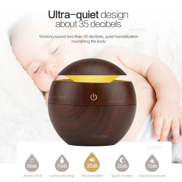 USB Aroma Oil Diffuser - Ultrasonic Cool Mist Humidifier Air Purifier ...